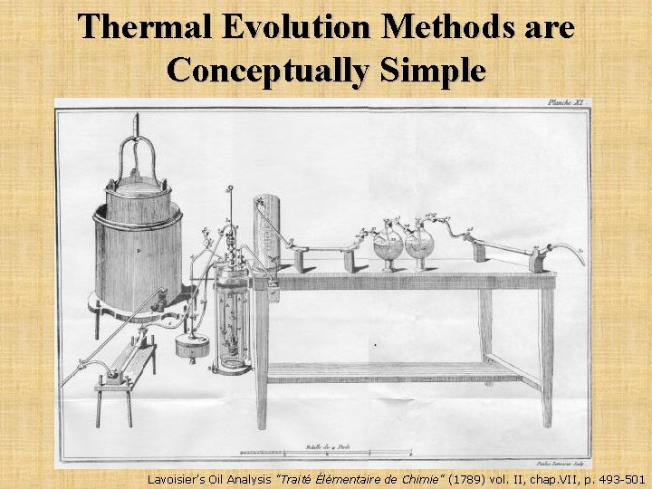 Thermal Evolution Methods are Conceptually Simple Lavoisier's Oil Analysis "Traité Élémentaire de Chimie" (1789)