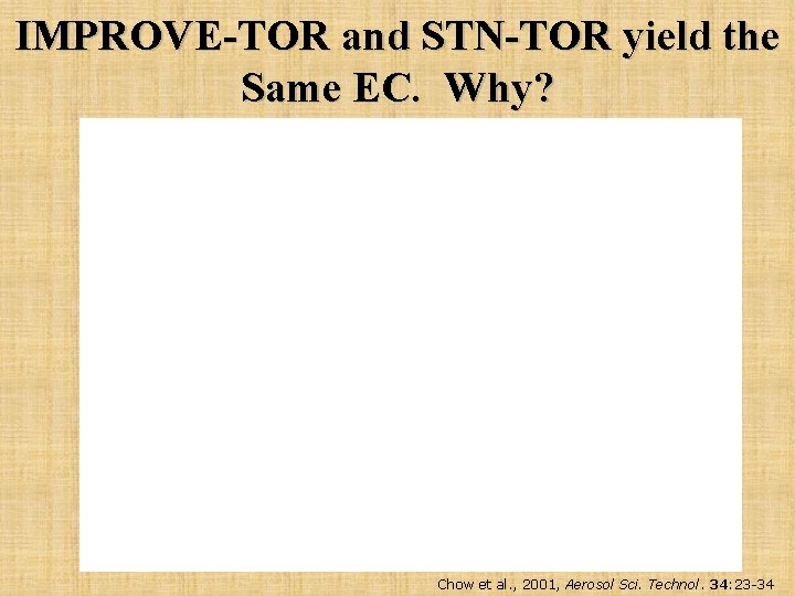 IMPROVE-TOR and STN-TOR yield the Same EC. Why? Chow et al. , 2001, Aerosol