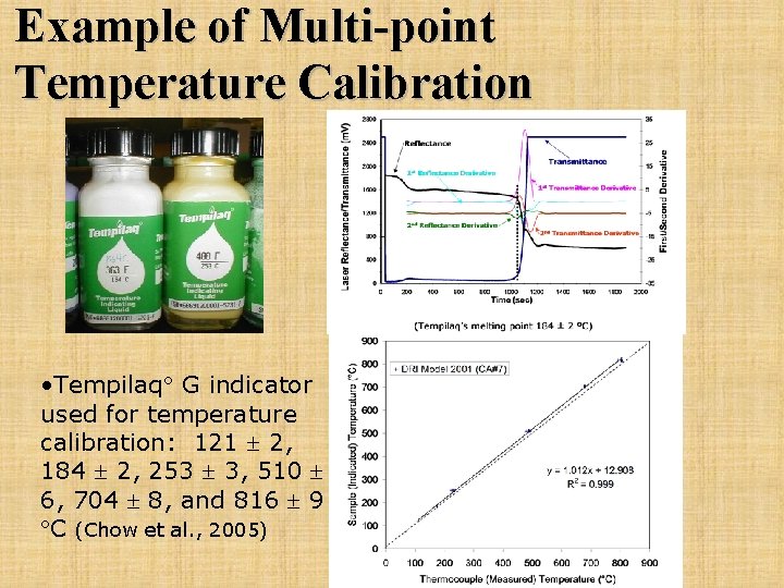 Example of Multi-point Temperature Calibration • Tempilaq G indicator used for temperature calibration: 121