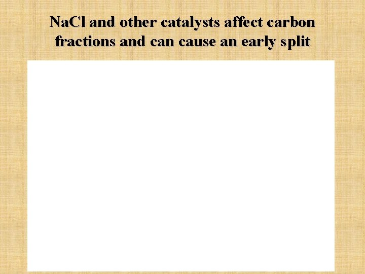 Na. Cl and other catalysts affect carbon fractions and can cause an early split