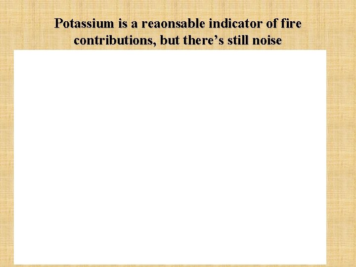 Potassium is a reaonsable indicator of fire contributions, but there’s still noise 