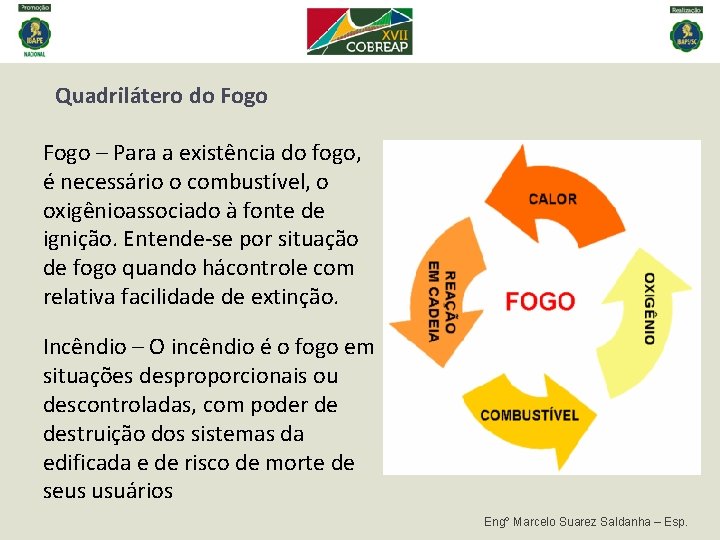 Quadrilátero do Fogo – Para a existência do fogo, é necessário o combustível, o Quadrilátero do Fogo – Para a existência do fogo, é necessário o combustível, o