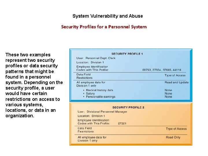 System Vulnerability and Abuse Security Profiles for a Personnel System These two examples represent