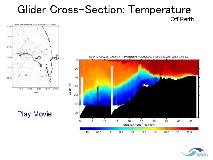 Glider Cross-Section: Temperature Off Perth Play Movie 