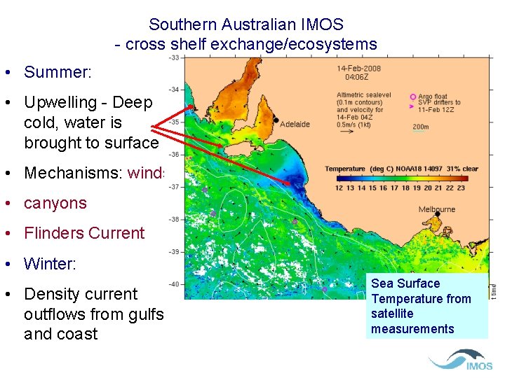Southern Australian IMOS - cross shelf exchange/ecosystems • Summer: • Upwelling - Deep cold,