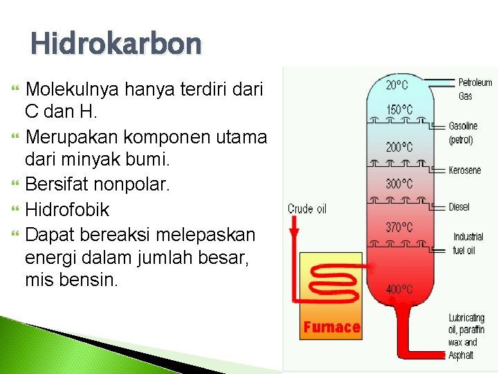 Hidrokarbon Molekulnya hanya terdiri dari C dan H. Merupakan komponen utama dari minyak bumi.