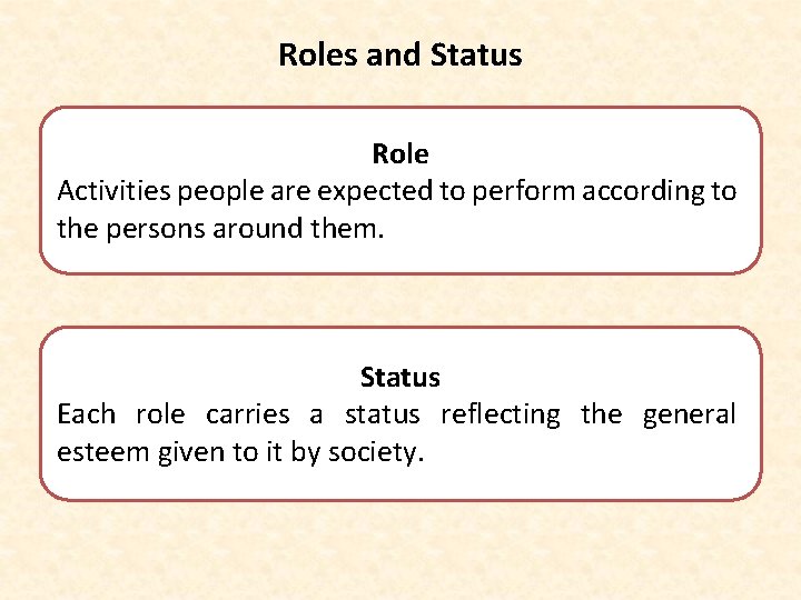 Roles and Status Role Activities people are expected to perform according to the persons