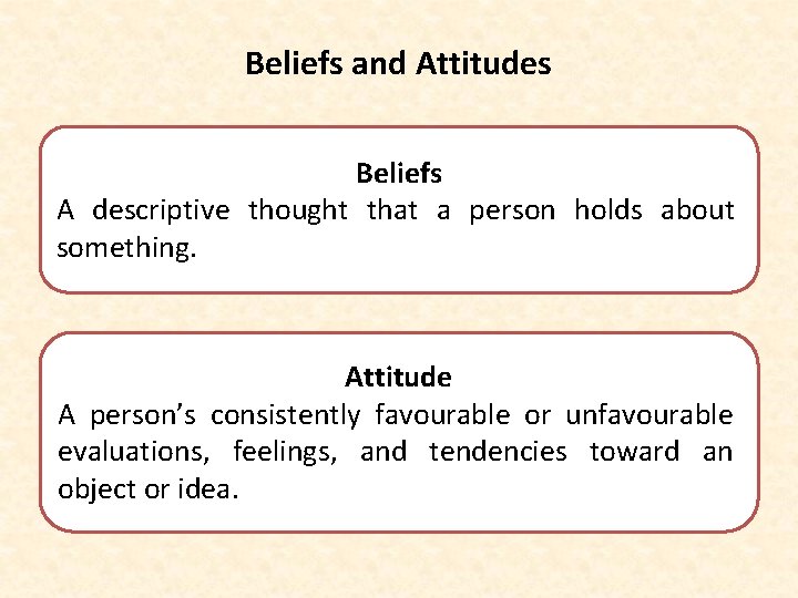 Beliefs and Attitudes Beliefs A descriptive thought that a person holds about something. Attitude