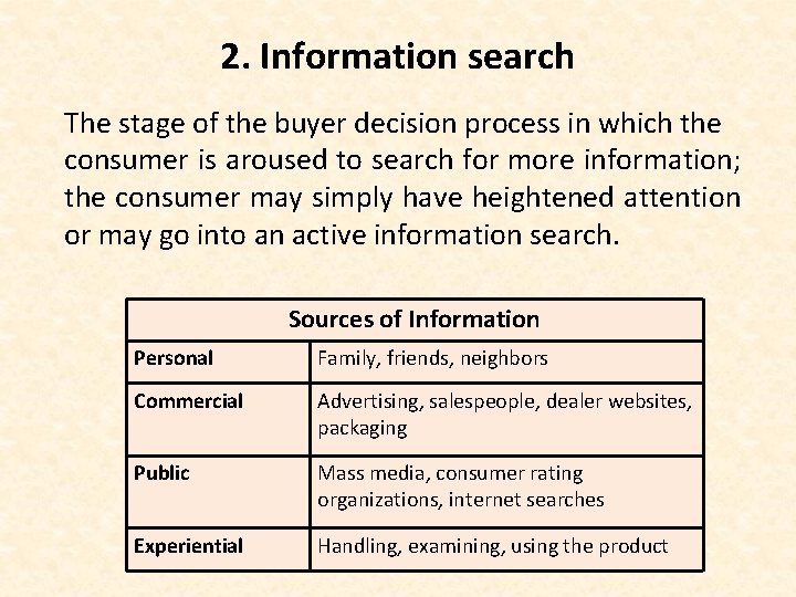2. Information search The stage of the buyer decision process in which the consumer