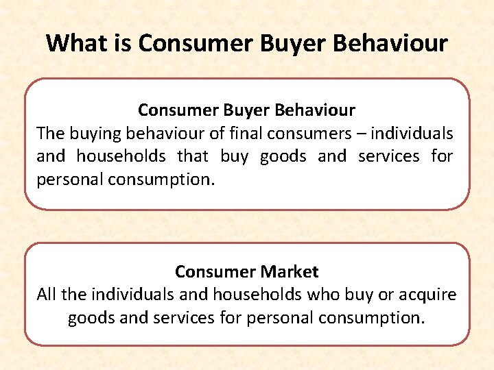 What is Consumer Buyer Behaviour The buying behaviour of final consumers – individuals and