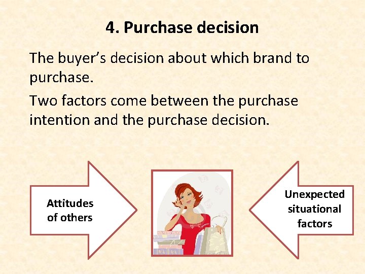 4. Purchase decision The buyer’s decision about which brand to purchase. Two factors come