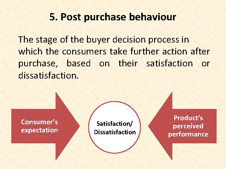 5. Post purchase behaviour The stage of the buyer decision process in which the