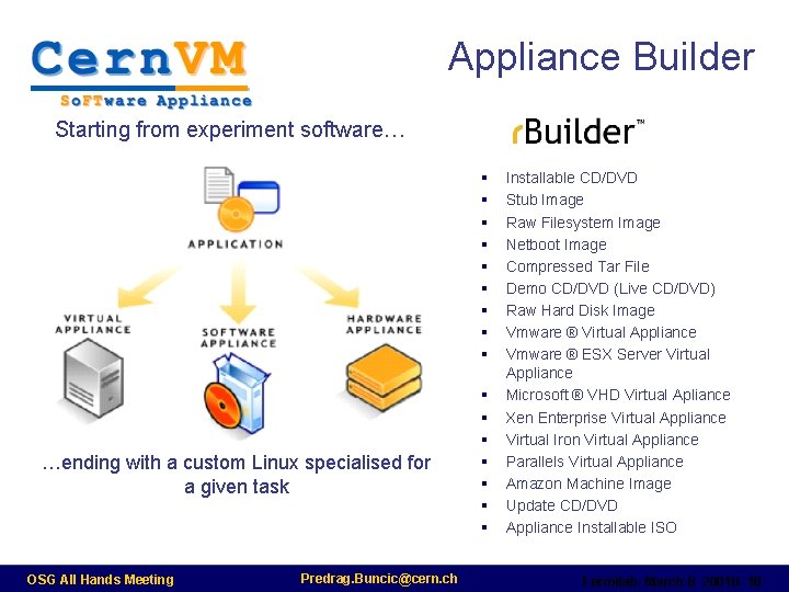 Appliance Builder Starting from experiment software… § § § …ending with a custom Linux