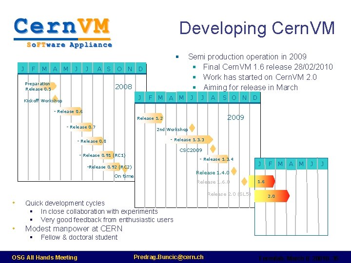Developing Cern. VM § J F M A M J J A S Preparation