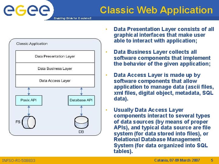 Classic Web Application Enabling Grids for E-scienc. E INFSO-RI-508833 • Data Presentation Layer consists