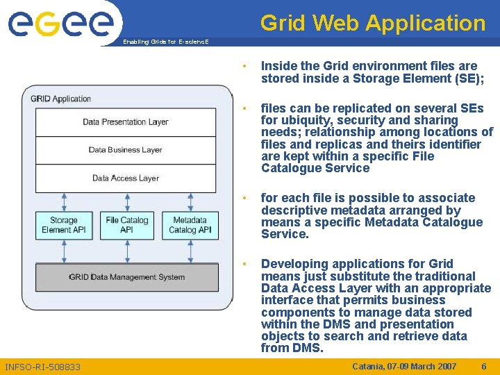 Grid Web Application Enabling Grids for E-scienc. E INFSO-RI-508833 • Inside the Grid environment