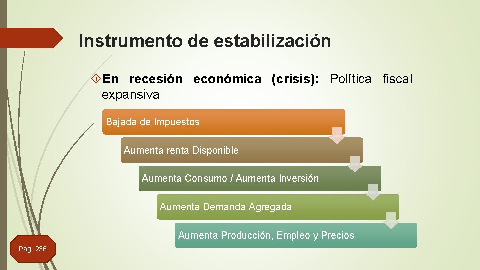 Instrumento de estabilización En recesión económica (crisis): Política fiscal expansiva Bajada de Impuestos Aumenta