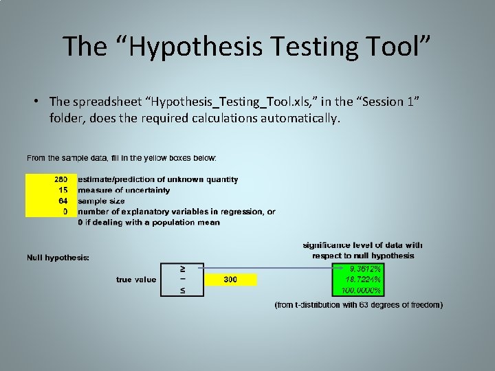 The “Hypothesis Testing Tool” • The spreadsheet “Hypothesis_Testing_Tool. xls, ” in the “Session 1”