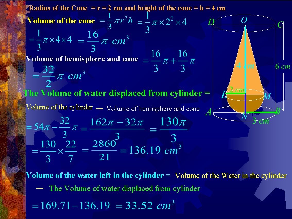 Radius of the Cone = r = 2 cm and height of the cone