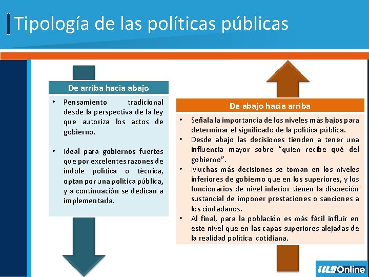 Tipología de las políticas públicas De arriba hacia abajo • • Pensamiento tradicional desde
