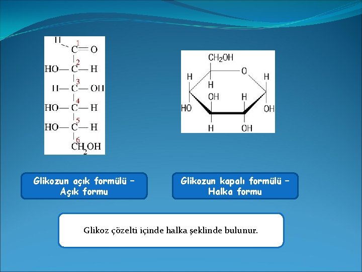 Glikozun açık formülü – Açık formu Glikozun kapalı formülü – Halka formu Glikoz çözelti