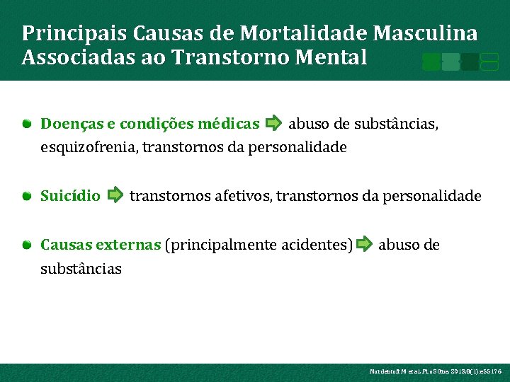 Principais Causas de Mortalidade Masculina Associadas ao Transtorno Mental Doenças e condições médicas abuso