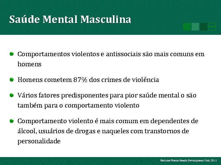 Saúde Mental Masculina Comportamentos violentos e antissociais são mais comuns em homens Homens cometem
