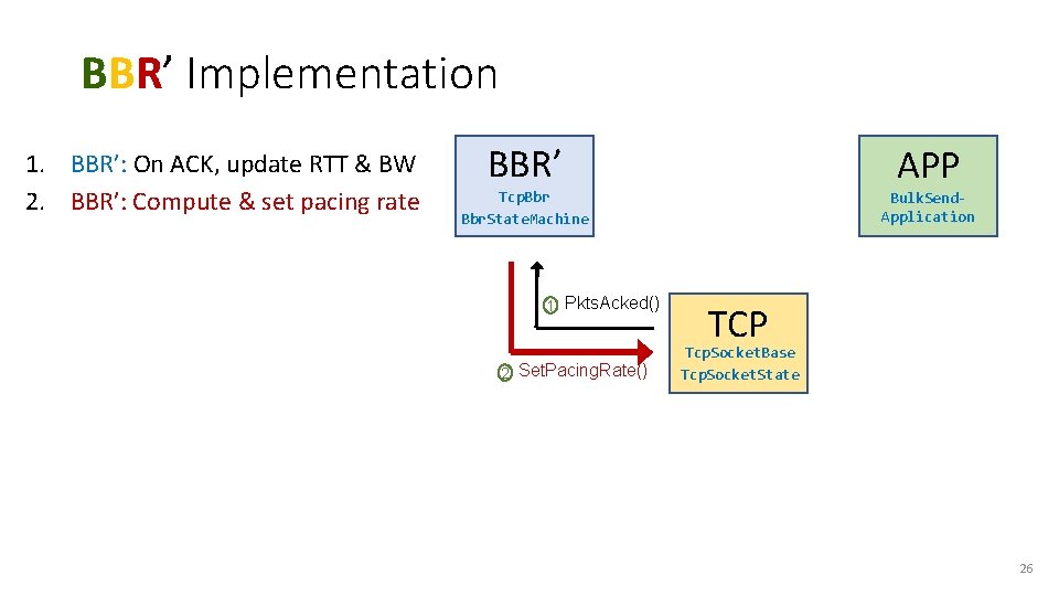 BBR’ Implementation 1. 2. 3. 4. 5. 6. 7. 8. 9. BBR’: On ACK,