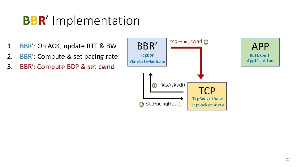 BBR’ Implementation 1. 2. 3. 4. 5. 6. 7. 8. 9. BBR’: On ACK,