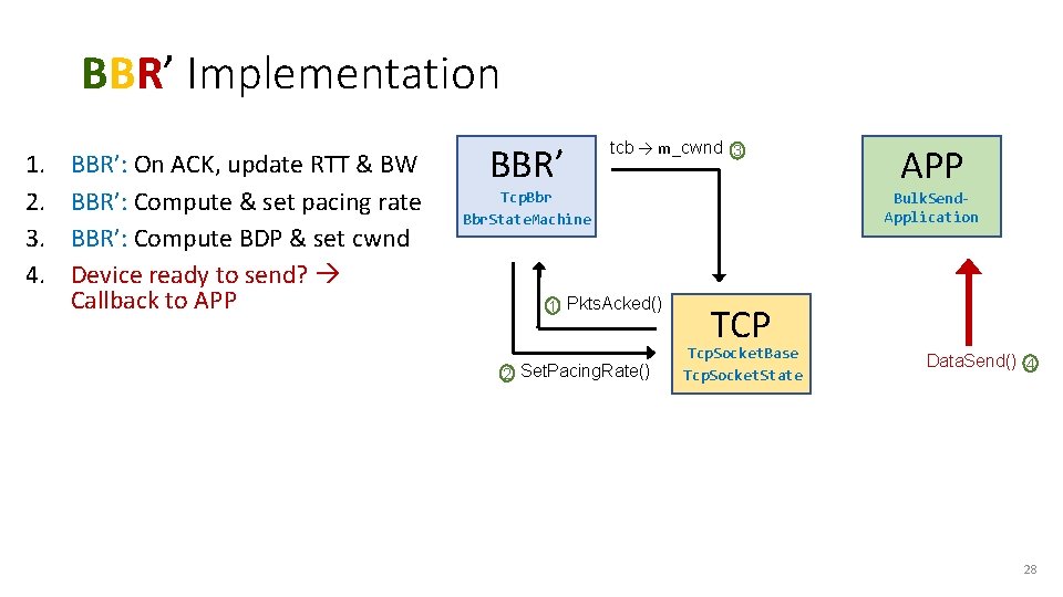 BBR’ Implementation 1. 2. 3. 4. 5. 6. 7. 8. 9. BBR’: On ACK,