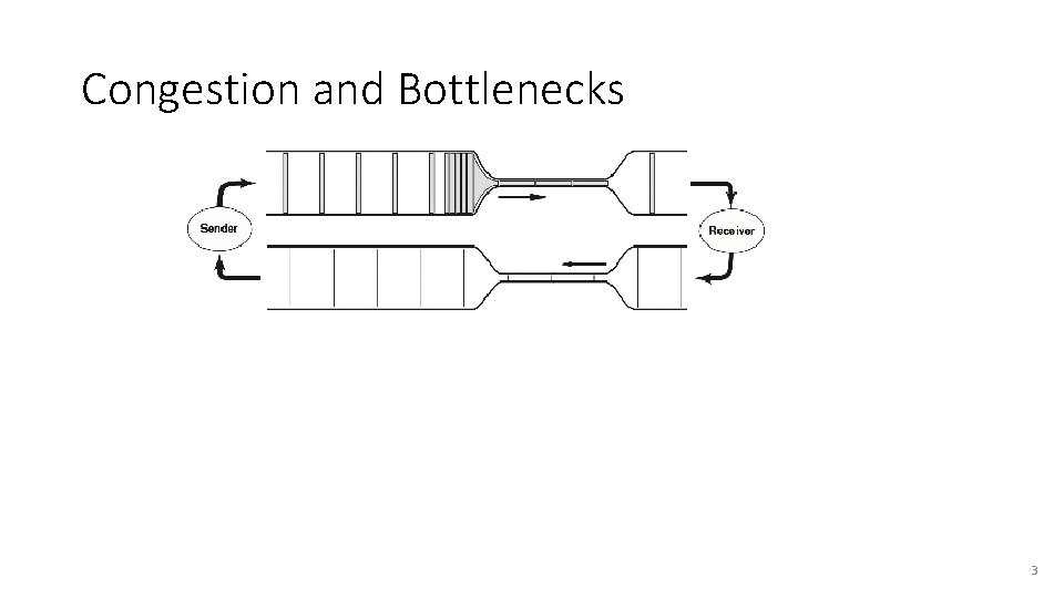 Congestion and Bottlenecks 3 