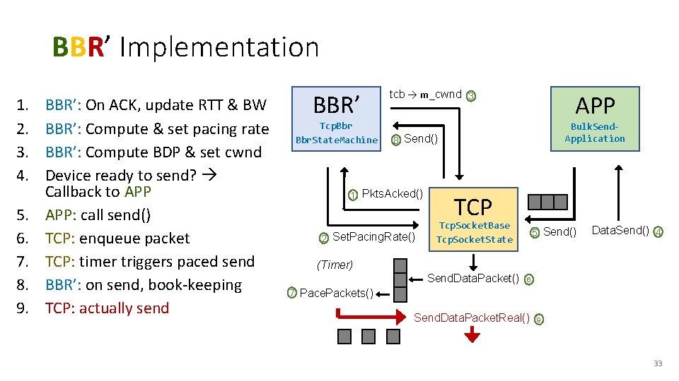 BBR’ Implementation 1. 2. 3. 4. 5. 6. 7. 8. 9. BBR’: On ACK,
