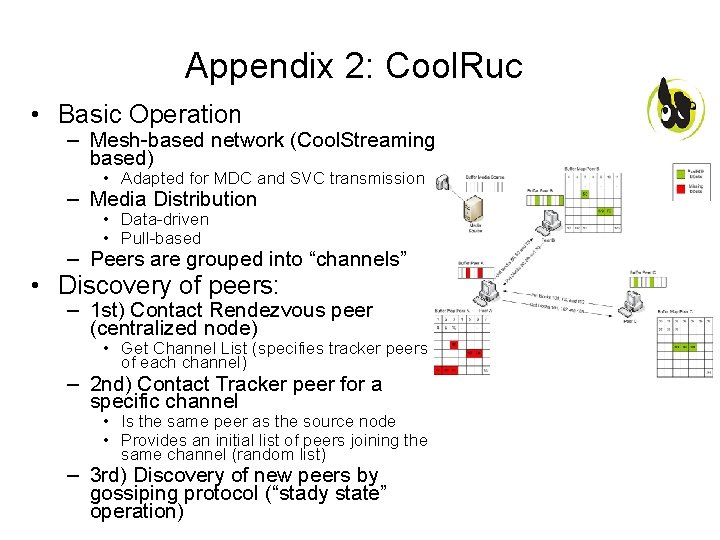 Appendix 2: Cool. Ruc • Basic Operation – Mesh-based network (Cool. Streaming based) •