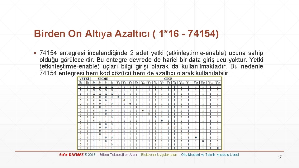 Birden On Altıya Azaltıcı ( 1*16 - 74154) ▪ 74154 entegresi incelendiğinde 2 adet