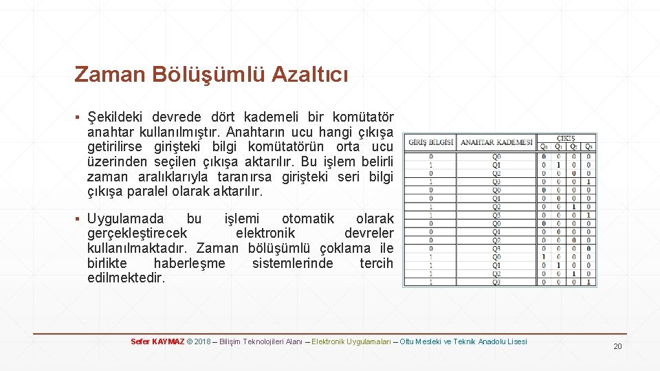 Zaman Bölüşümlü Azaltıcı ▪ Şekildeki devrede dört kademeli bir komütatör anahtar kullanılmıştır. Anahtarın ucu