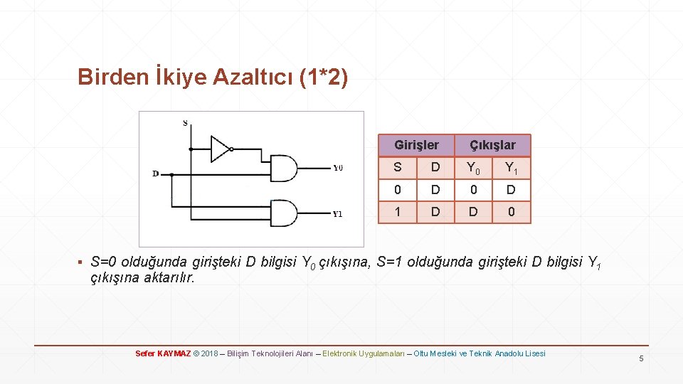 Birden İkiye Azaltıcı (1*2) Girişler Çıkışlar S D Y 0 Y 1 0 D