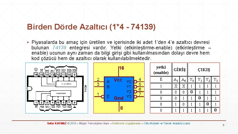 Birden Dörde Azaltıcı (1*4 - 74139) ▪ Piyasalarda bu amaç için üretilen ve içerisinde