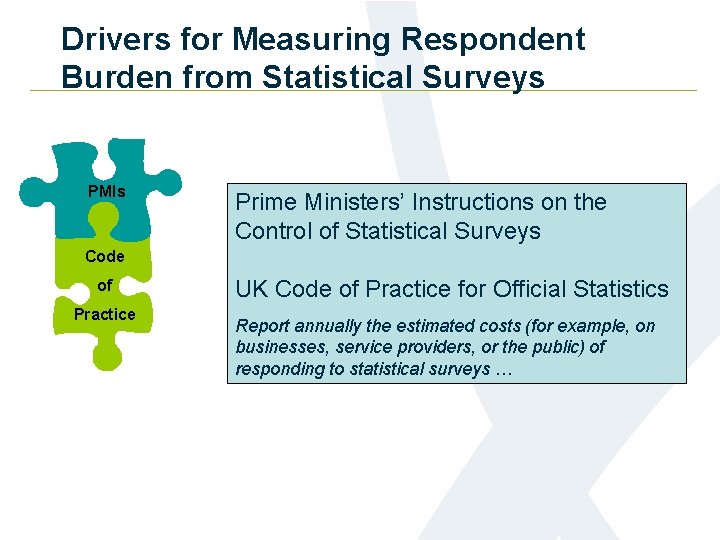 Drivers for Measuring Respondent Burden from Statistical Surveys PMIs Prime Ministers’ Instructions on the