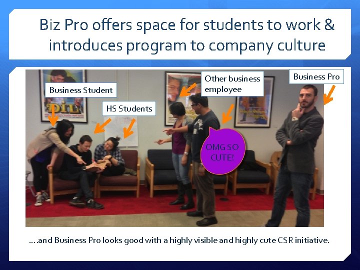 Biz Pro offers space for students to work & introduces program to company culture