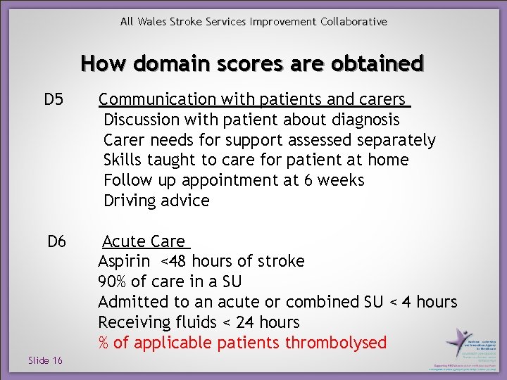 All Wales Stroke Services Improvement Collaborative How domain scores are obtained D 5 D