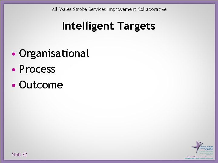 All Wales Stroke Services Improvement Collaborative Intelligent Targets • Organisational • Process • Outcome