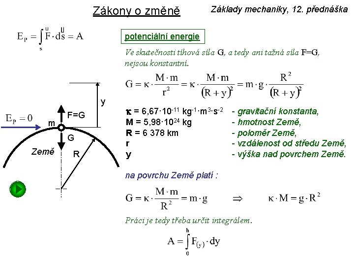 Zákony o změně Základy mechaniky, 12. přednáška potenciální energie Ve skutečnosti tíhová síla G,