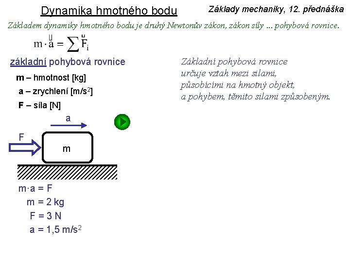 Dynamika hmotného bodu Základy mechaniky, 12. přednáška Základem dynamiky hmotného bodu je druhý Newtonův