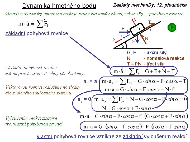 Dynamika hmotného bodu Základy mechaniky, 12. přednáška Základem dynamiky hmotného bodu je druhý Newtonův