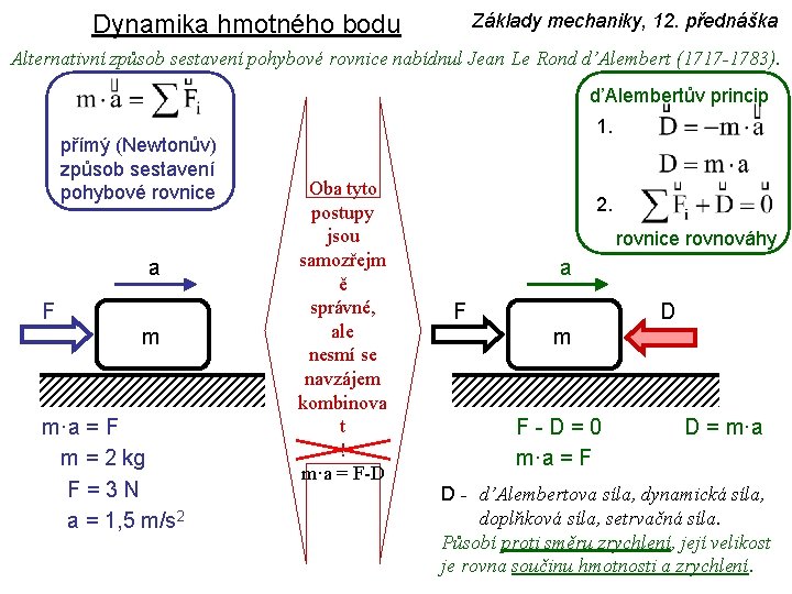 Základy mechaniky, 12. přednáška Dynamika hmotného bodu Alternativní způsob sestavení pohybové rovnice nabídnul Jean