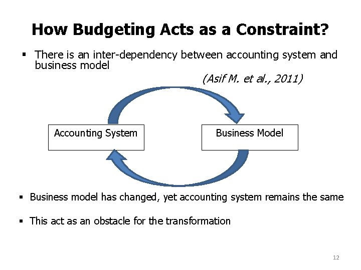 How Budgeting Acts as a Constraint? § There is an inter-dependency between accounting system