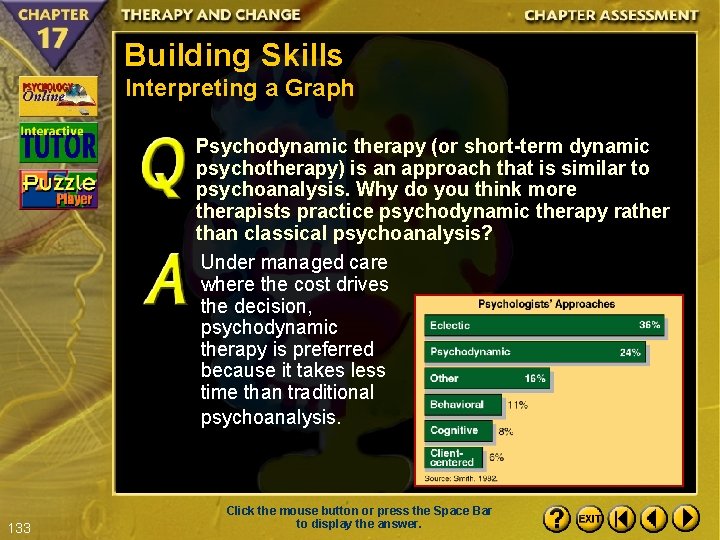 Building Skills Interpreting a Graph Psychodynamic therapy (or short-term dynamic psychotherapy) is an approach