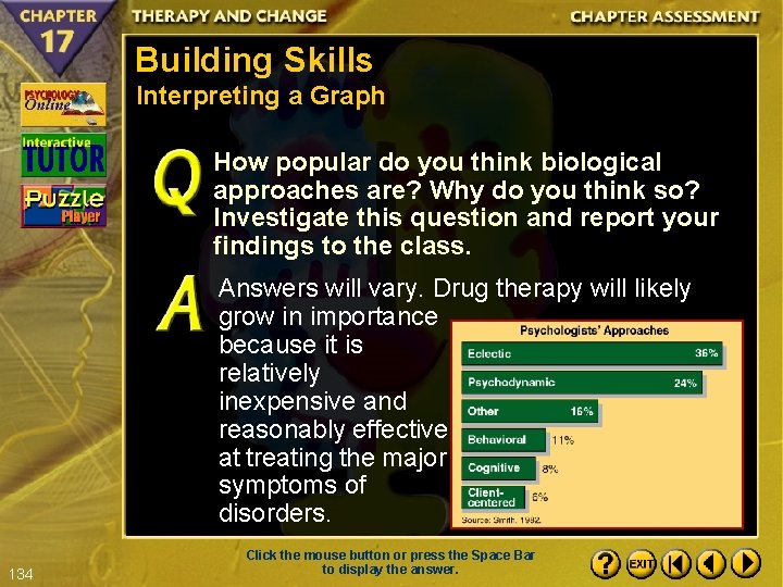 Building Skills Interpreting a Graph How popular do you think biological approaches are? Why