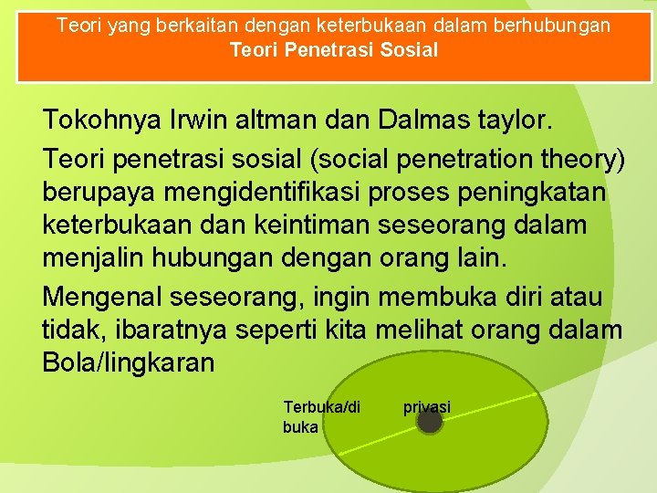 Teori yang berkaitan dengan keterbukaan dalam berhubungan Teori Penetrasi Sosial Tokohnya Irwin altman dan