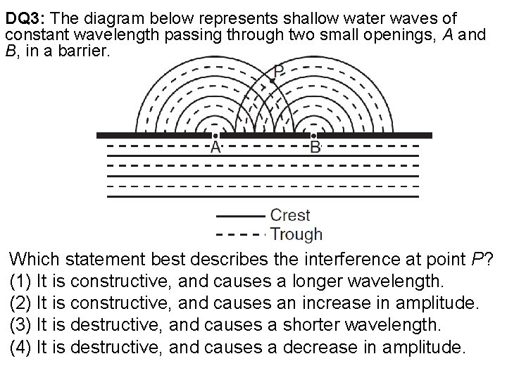 DQ 3: The diagram below represents shallow water waves of constant wavelength passing through